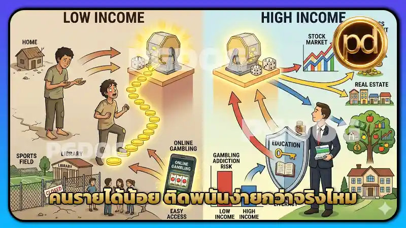 คนรายได้น้อย ติดพนันง่ายกว่าจริงไหม