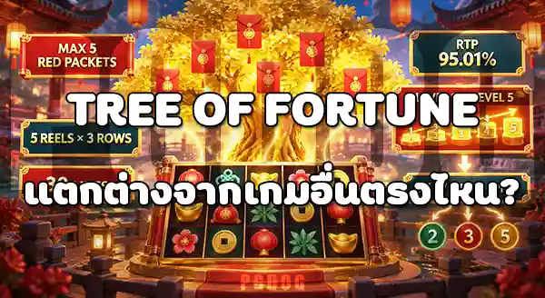 4 เกมที่ PG Soft นำไป ICE 2017