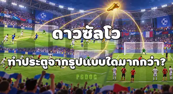 จุดโทษ กับ ประตูจากโอเพนเพลย์