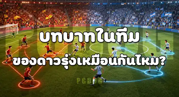 ดาวรุ่ง 2026 กับ 2022