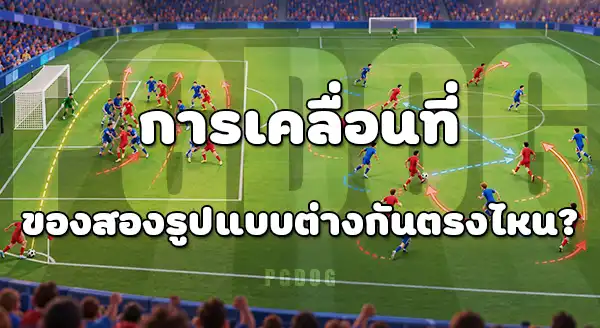 ลูกตั้งเตะ กับ โอเพนเพลย์